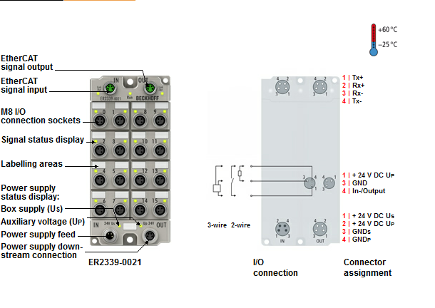 Beckhoff. EtherCAT Box, литой цинковый корпус, 16 цифровых входа, 24 В постоянного тока, 3,0 мс, или выхода 24 В постоянного тока, Imax = 0,5 A (∑ 4 A), свободно конфигурируемый, М8 - ER2339-0021 Beckhoff