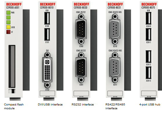 Beckhoff. Модуль расширения дополнительных 4 USB-портов - CX9000-N070 Beckhoff