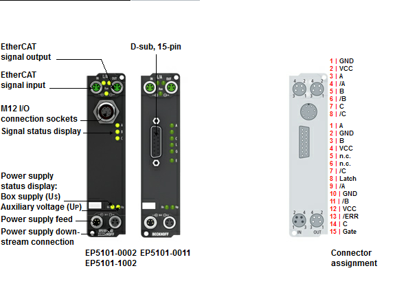 Beckhoff. EtherCAT Box, интерфейс инкрементального энкодера, 32 или 16 бит, двоичный, дифференциальный вход, 5 V, D-Sub, 15-контактный - EP5101-0011 Beckhoff