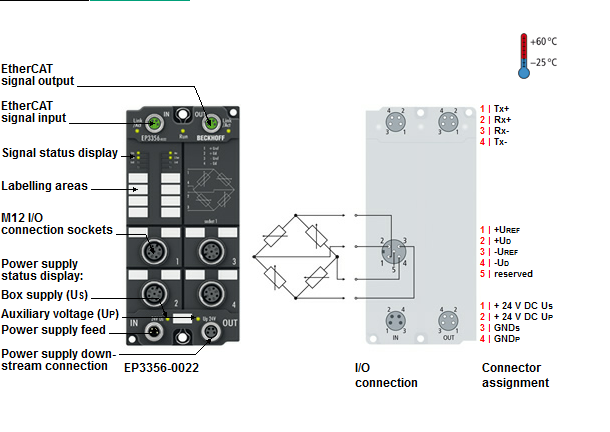 Beckhoff. EtherCAT Box, 1-канальный аналоговый вход, прецизионный резистивный мост, с самокалибровкой, 24 бит, М12 - EP3356-0022 Beckhoff