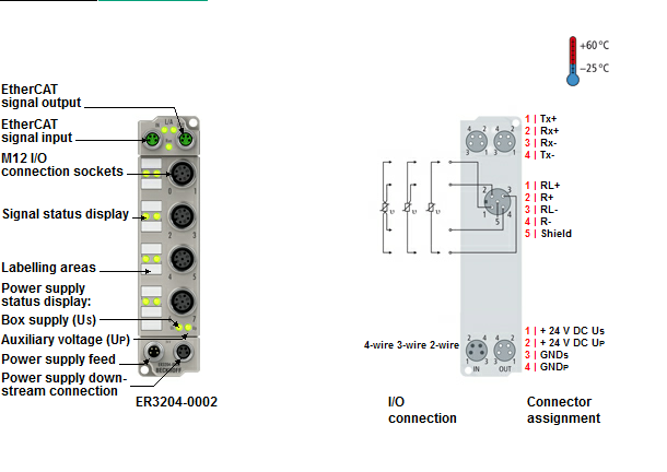 Beckhoff. EtherCAT Box, литой цинковый корпус, 4 аналоговых входа для датчиков сопротивления (RTD), PT100…1000, Ni100, 16 бит, М12 - ER3204-0002 Beckhoff