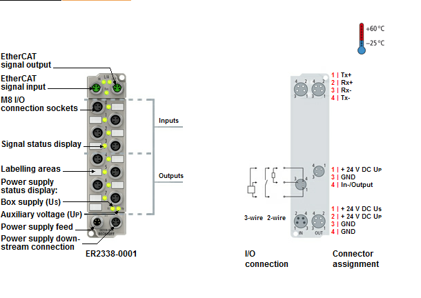 Beckhoff. EtherCAT Box, литой цинковый корпус, 8 цифровых входов, 24 В постоянного тока, 10 µs, или выхода 24 В постоянного тока, Imax = 0,5 A, свободно конфигурируемый, М12 - ER2338-0002 Beckhoff
