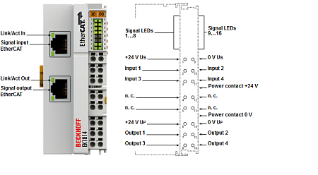Beckhoff. EtherCAT-копплер для модуля E-Bus (ELxxxx) со встроенным I/O: - EK1814 Beckhoff