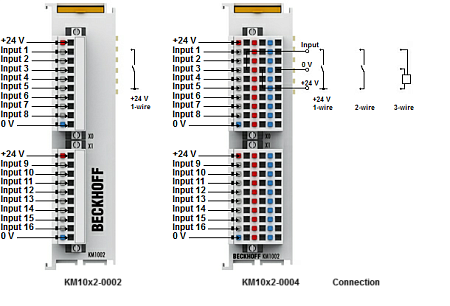 Beckhoff. 16-канальный модуль цифрового входа 24 В постоянного тока, входной фильтр 0,2 мс, без штекера - KM1012-xxxx Beckhoff