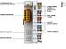 Beckhoff. Модуль контроллера ввода/вывода серии «Compact» с интегрированным IEC 61131-3-SPS, 48 кБайт памяти для хранения программ, DeviceNet интерфейс, 500 кбод - BC5250 Beckhoff