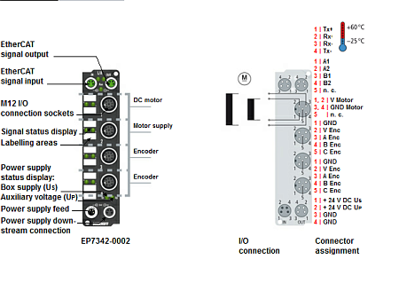 Beckhoff. EtherCAT Box, 2-канальный DC выходной каскад двигателя 50 В постоянного тока, 3,5 A, М12; I/O штекер М12, привинчивающийся - EP7342-0002 Beckhoff