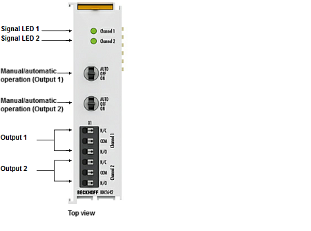 Beckhoff. 2-Kanal-Relaismodul 230 V AC, 6 A, Hand-/Automatikbedienung, Schalter und Relaisstatus lesbar - KM2652 Beckhoff