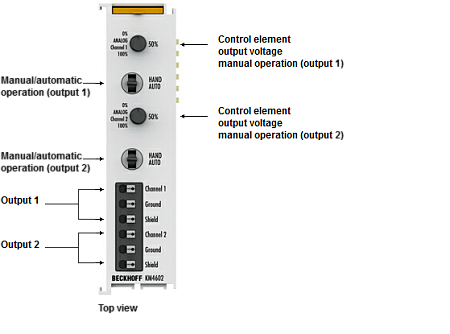 Beckhoff. 2-канальный модуль аналогового выхода 0…10 В, ручной/автоматический режимы - KM4602 Beckhoff