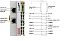 Beckhoff. EtherCAT-копплер для модуля E-Bus (ELxxxx) со встроенным I/O: - EK1828-0010 Beckhoff