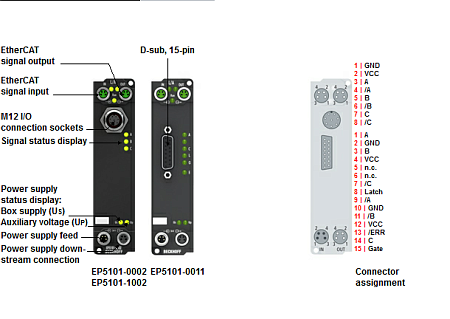 Beckhoff. EtherCAT Box, интерфейс инкрементального энкодера, дифференциальный вход, питание датчика 24 В постоянного тока, М12 - EP5101-1002 Beckhoff