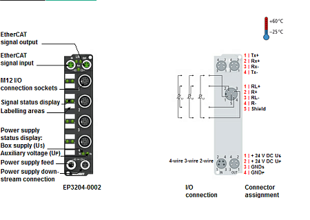 Beckhoff. EtherCAT Box, 4 аналоговых входа для датчиков сопротивления (RTD), PT100…1000, Ni100, 16 бит, М12; I/O штекер М12, привинчивающийся - EP3204-0002 Beckhoff