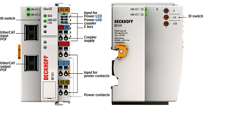 Beckhoff. EtherCAT-копплер с ID-коммутатором, POF разъём для модуля E-Bus (ELxxxx) - EK1541 Beckhoff