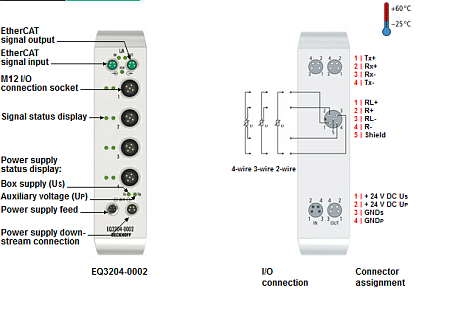 Beckhoff. EtherCAT Box, корпус из нержавеющей стали, 4 аналоговых входа для датчиков сопротивления (RTD), PT100…1000, Ni100, 16 бит, М12 - EQ3204-0002 Beckhoff