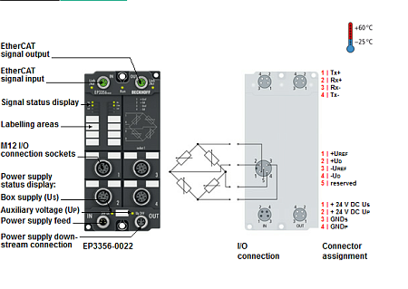 Beckhoff. EtherCAT Box, 1-канальный аналоговый вход, прецизионный резистивный мост, с самокалибровкой, 24 бит, М12 - EP3356-0022 Beckhoff